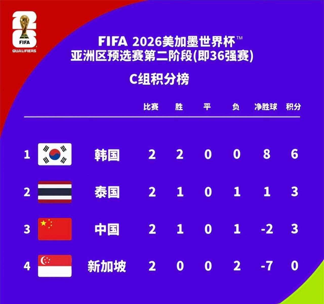 赢比分足球即时比分_(赢比分足球即时比分手机比分)