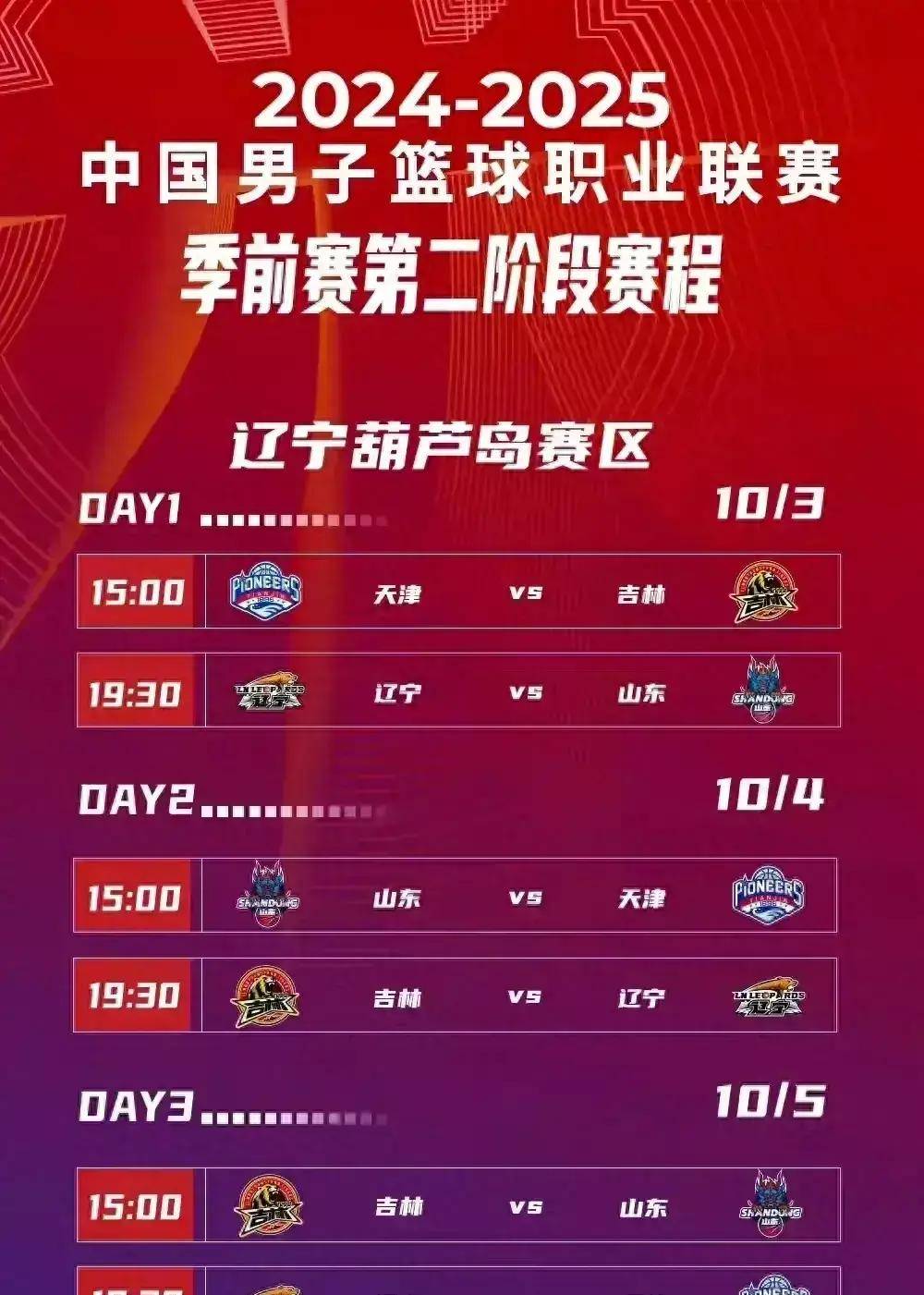 辽宁男篮直播今晚比赛数据_(辽宁男篮直播今晚比赛数据统计) 第1张 辽宁男篮直播今晚比赛数据_(辽宁男篮直播今晚比赛数据统计) 第1张