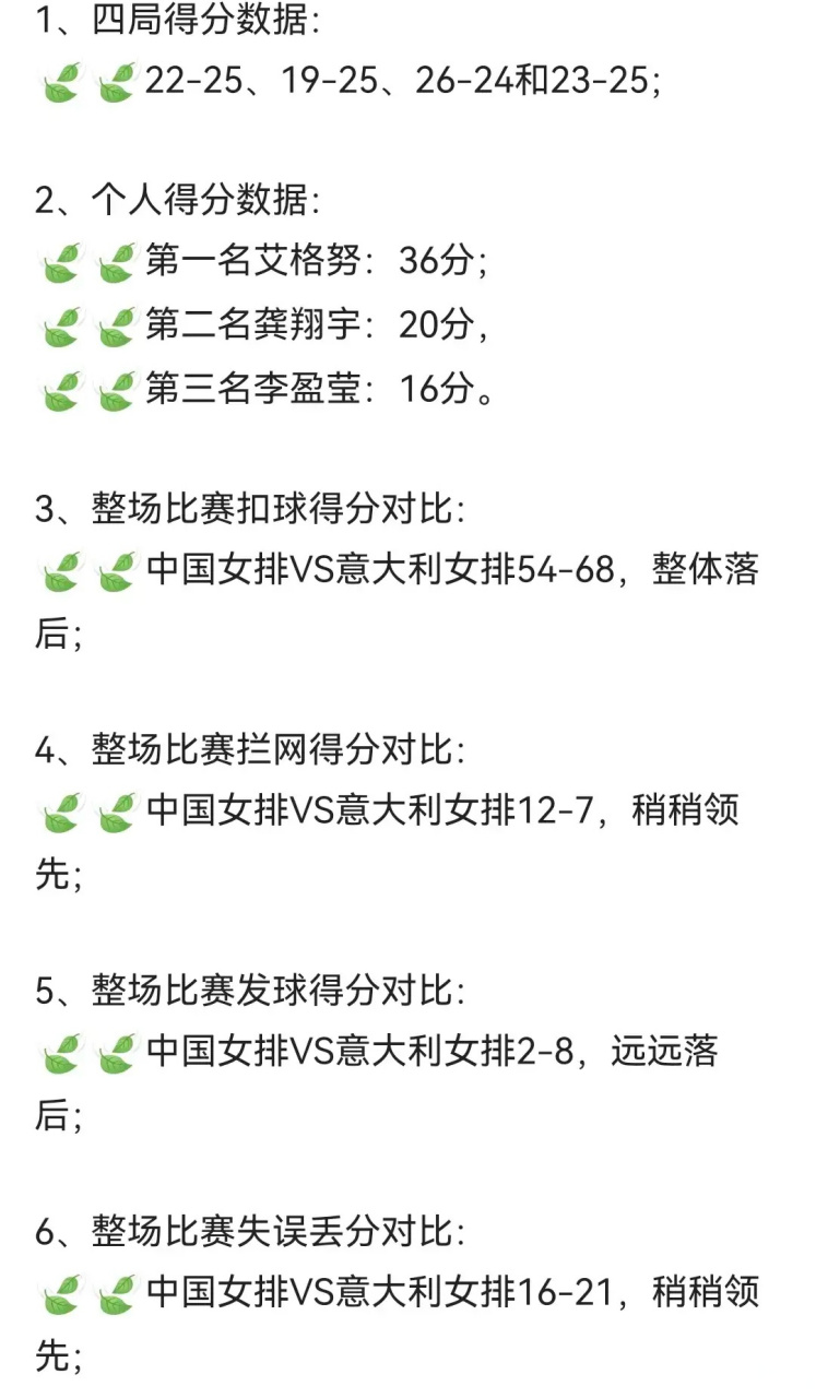 速报排球即时比分_(排球即时比分188) 第2张 速报排球即时比分_(排球即时比分188) 第2张