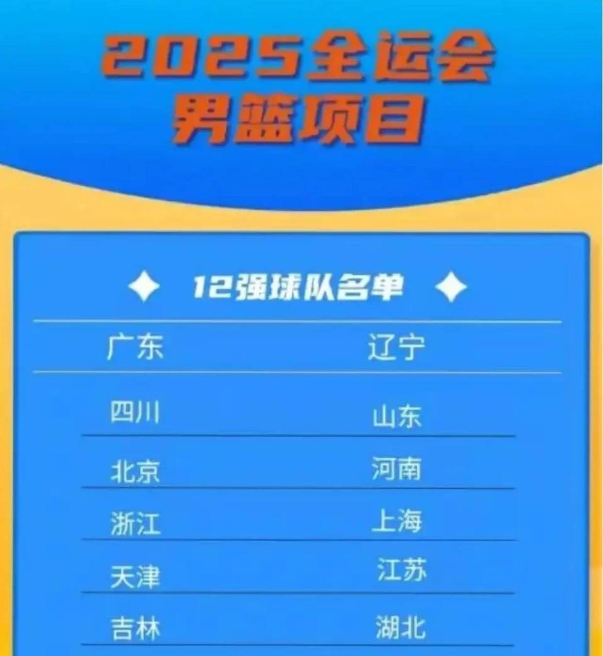 2021全运会篮球在哪比赛_(2021年全运会篮球赛事时间表)