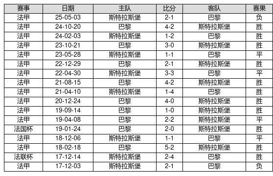 彩客网足球胜负14场预测_(彩客网足球胜负14场预测推荐)