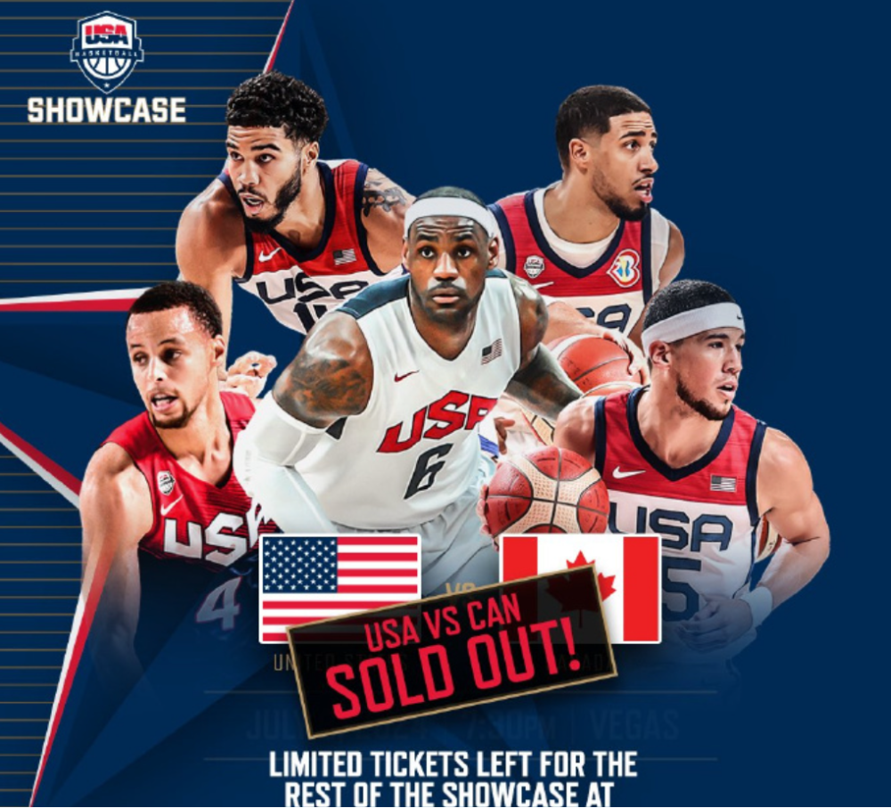 篮球美国篮球队_(篮球美国篮球队队员名单)  第2张