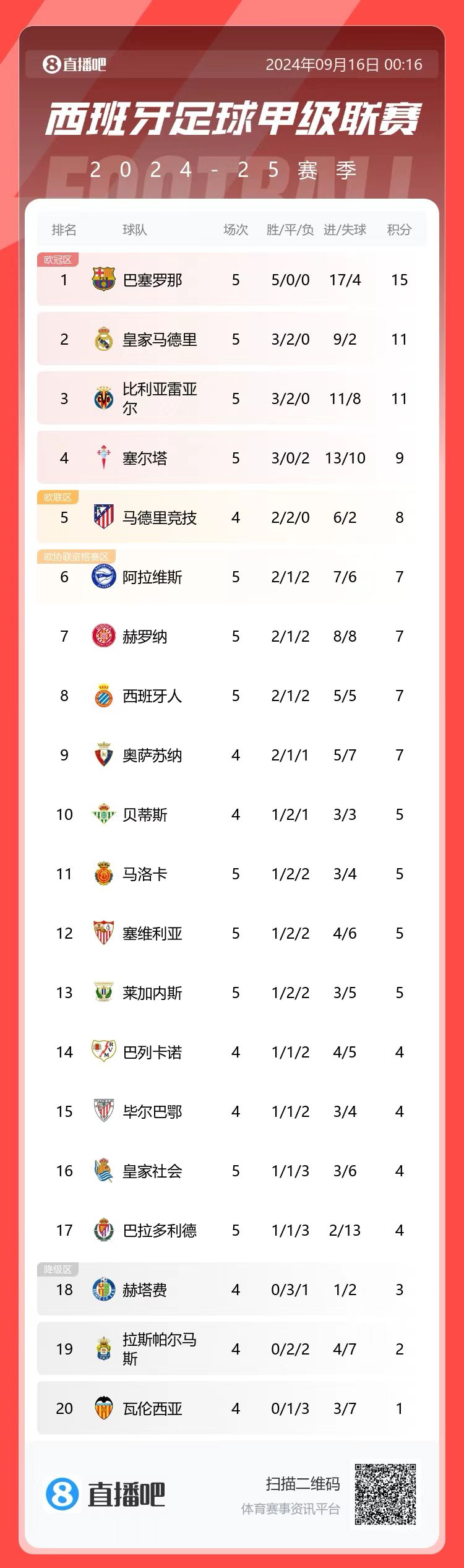 jrs低调看球直播178_(jrs直播,低调看直播,nba直播吧,低调看jrs_篮球tv) 第2张 jrs低调看球直播178_(jrs直播,低调看直播,nba直播吧,低调看jrs_篮球tv) 第2张