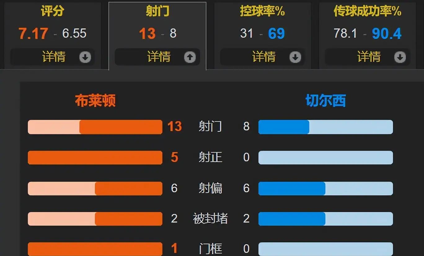 nba录像高清回放像数据_(nba录像高清回放像无水印)  第2张