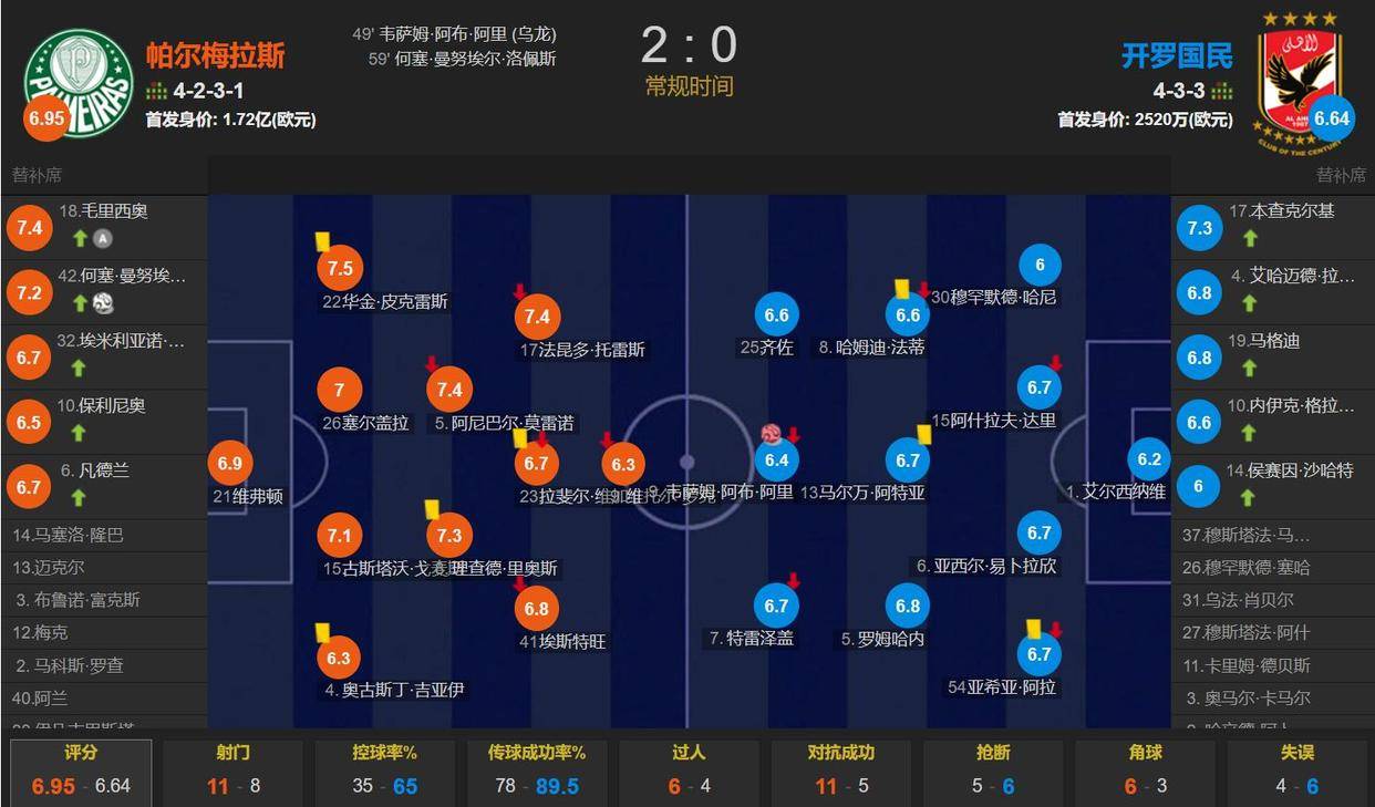 世预赛赛程_(世预赛赛程欧洲) 第2张 世预赛赛程_(世预赛赛程欧洲) 第2张
