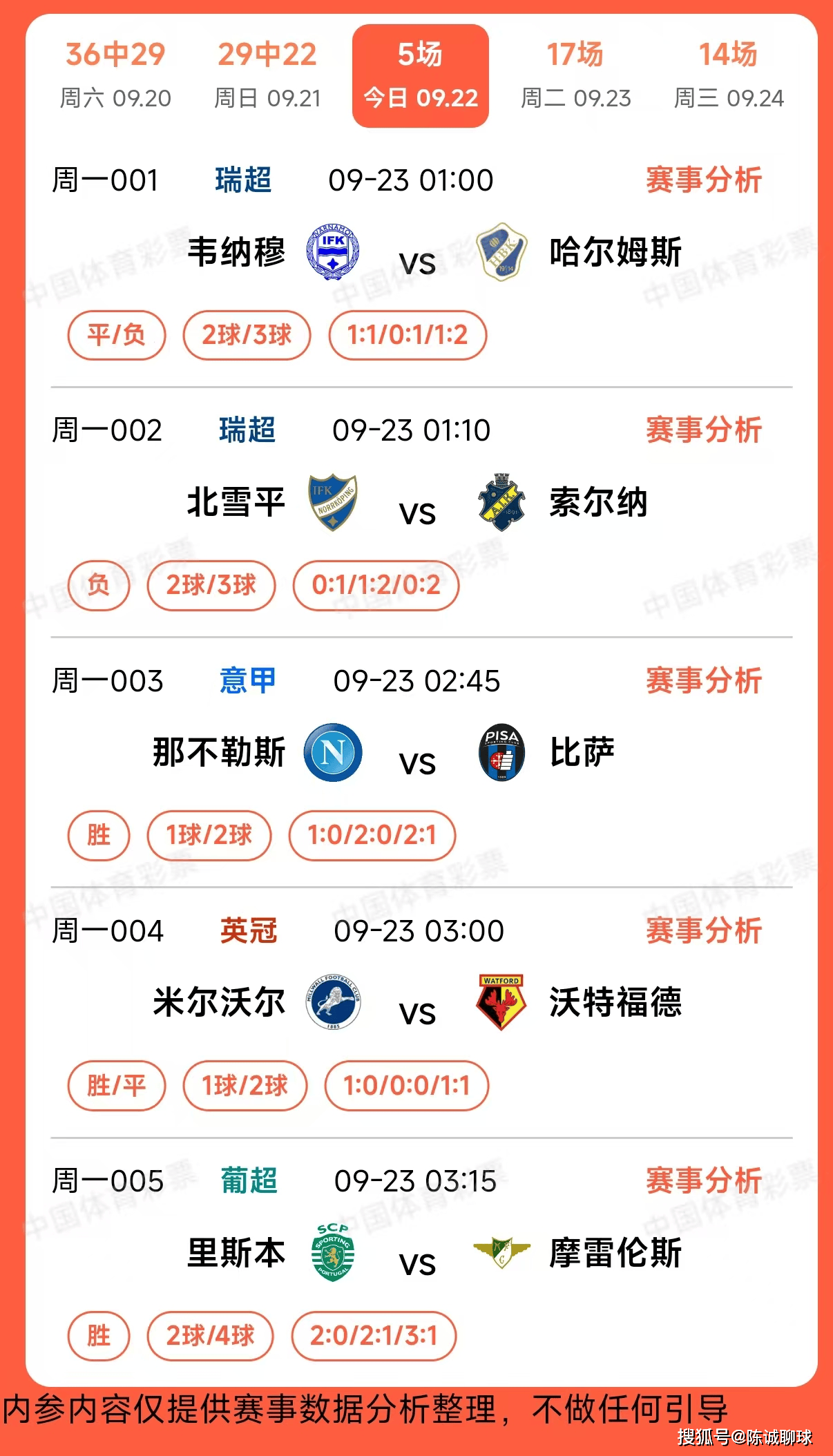 竞彩预测_(竞彩预测专家免费)  第1张