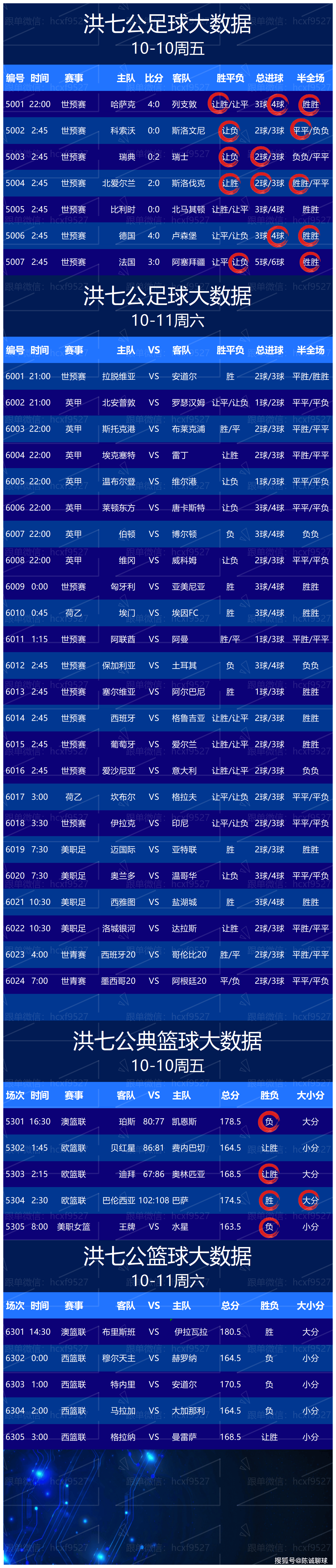 竞彩预测_(竞彩预测专家免费)  第2张