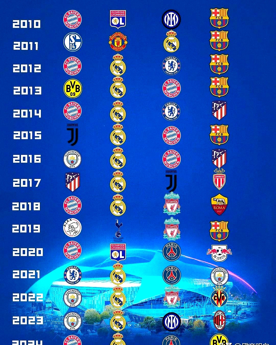 德甲赛程_(德甲赛程雷速)  第2张