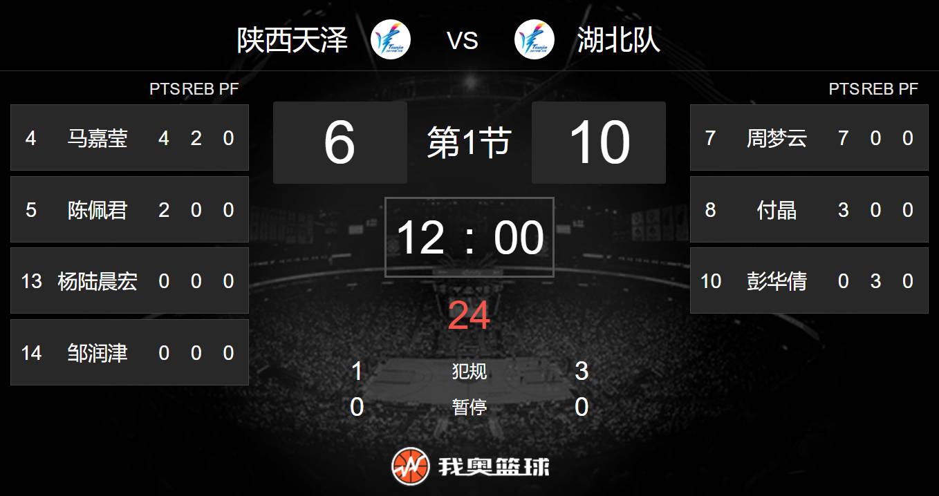 篮球直播软件app免费下载_(篮球直播软件app免费下载苹果)