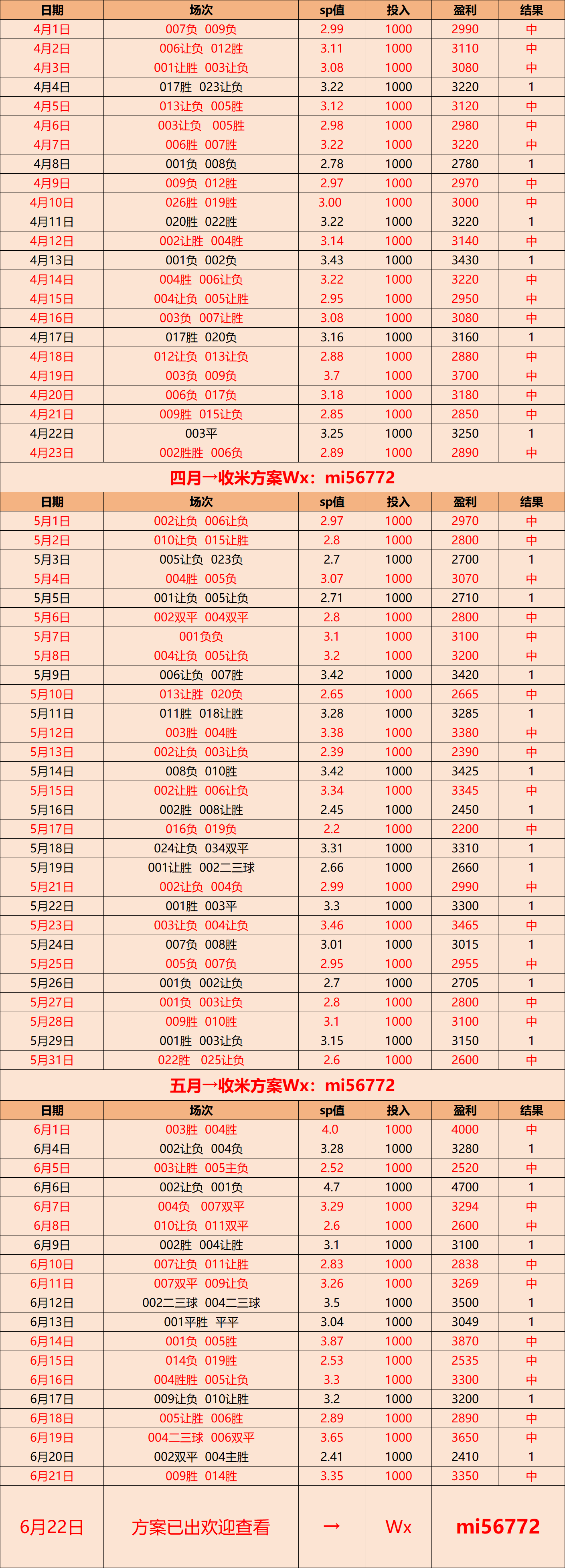 世俱杯时间_(世俱杯时间2024)