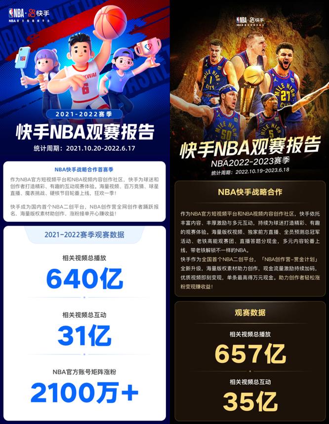 快手有直播nba的吗_(快手如何直播nba球赛)  第2张