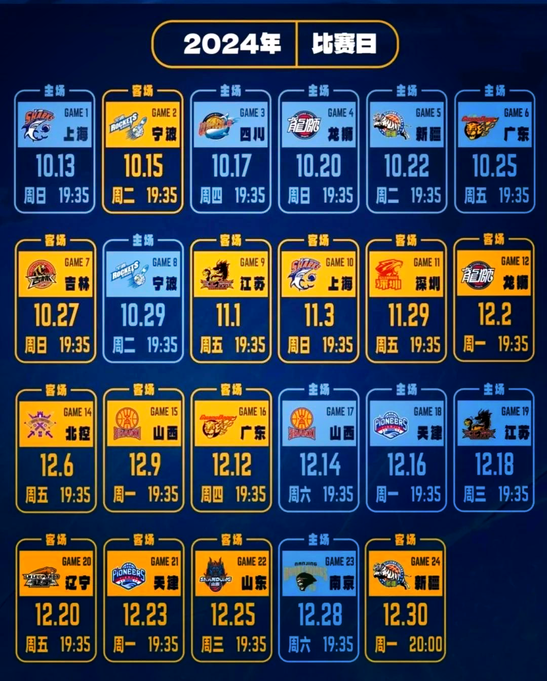 从哪看cba回放_(从哪里看cba回放)