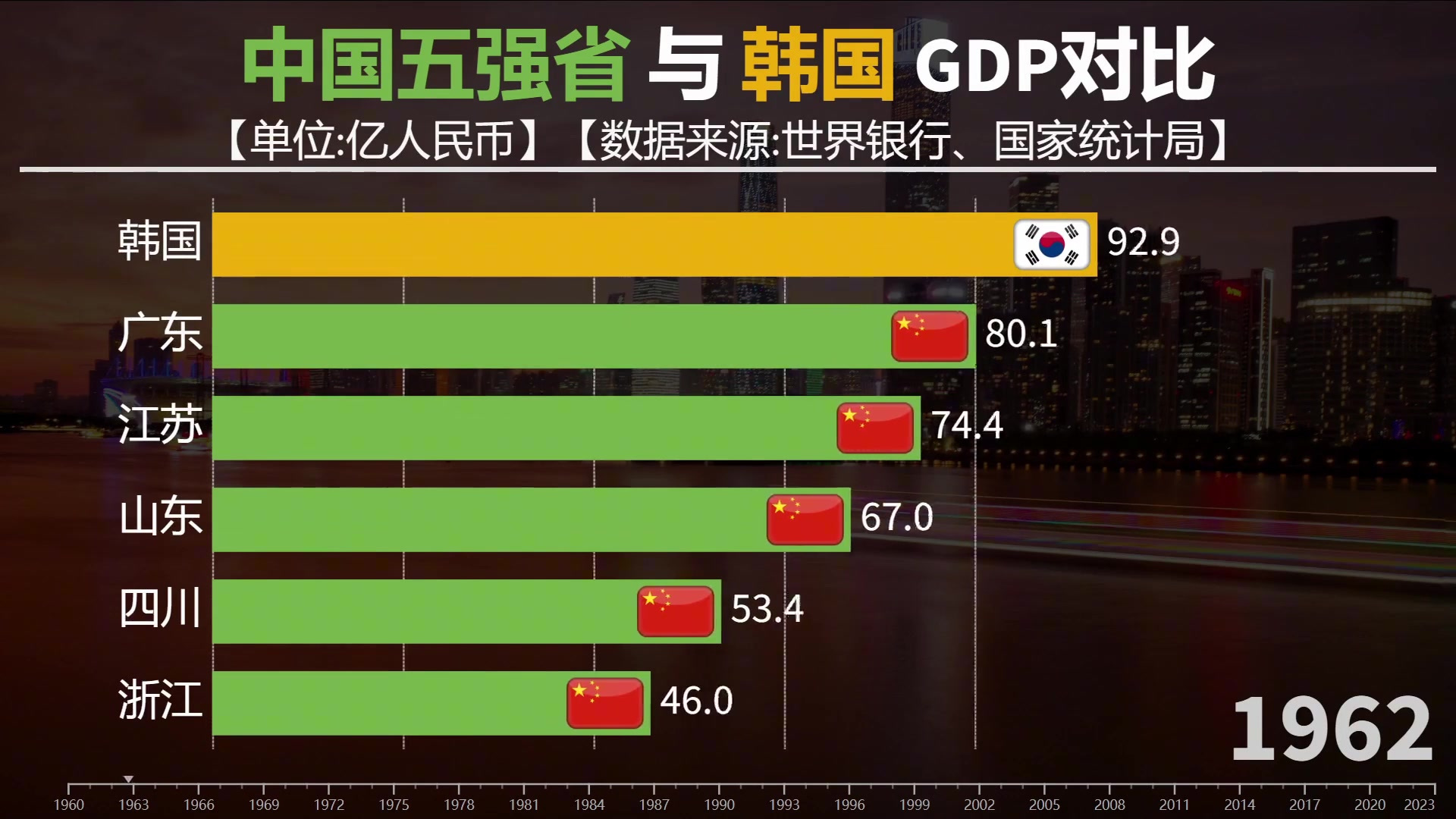 韩国vs比利时预测_(韩国vs比利时预测最新消息)