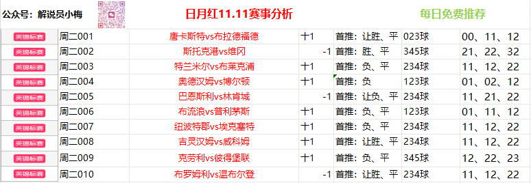 包含英锦标赛克劳利VS彼得堡联前瞻克劳利主场抢分能力一般的词条  第1张