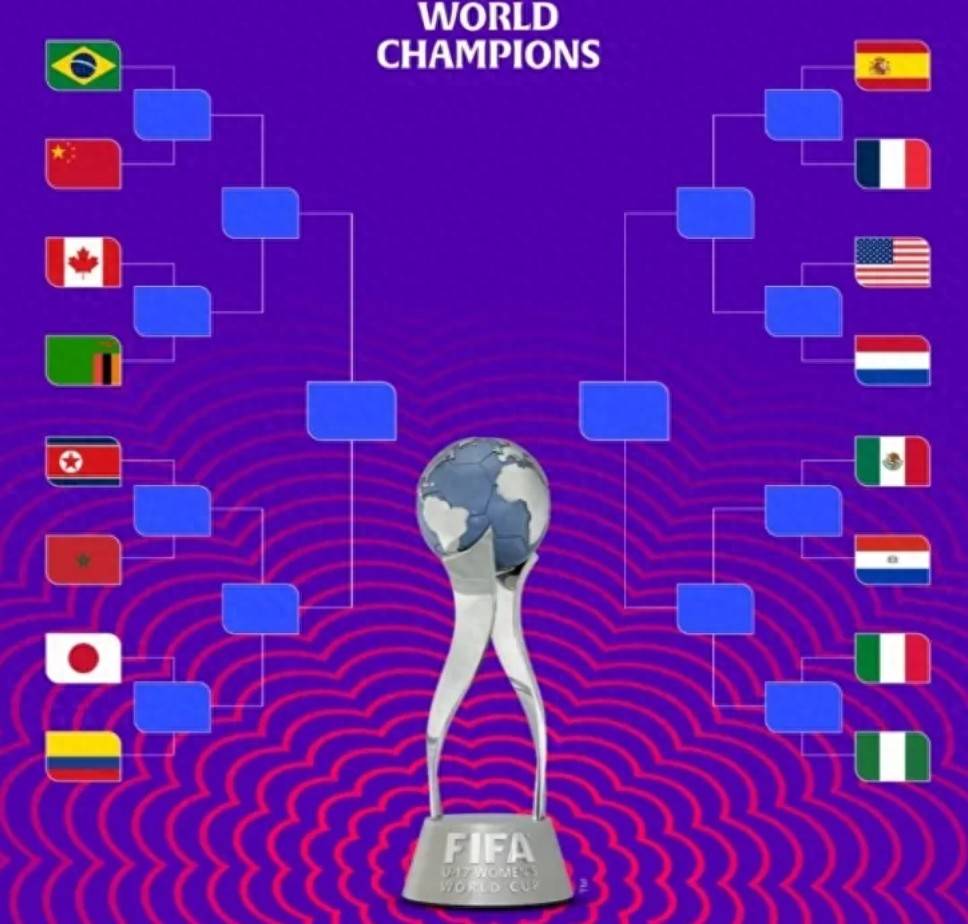 U17女足世界杯1/8决赛赛果美国中国均无缘八强的简单介绍 第2张 U17女足世界杯1/8决赛赛果美国中国均无缘八强的简单介绍 第2张