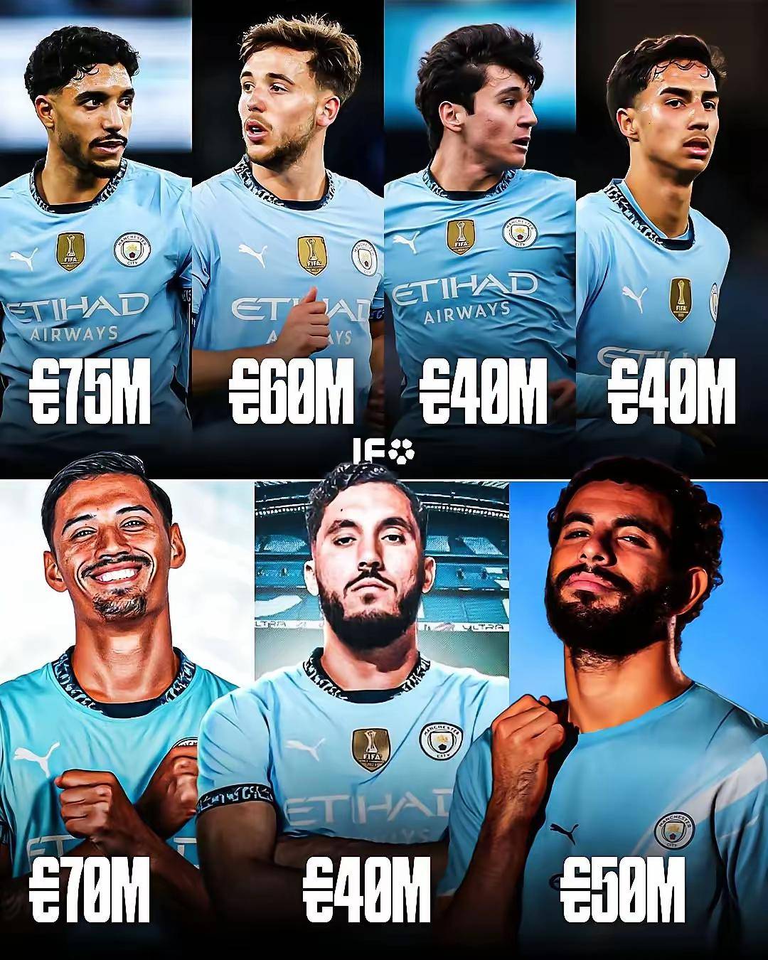 曼城公布欧冠名单众多新援在列的简单介绍  第2张