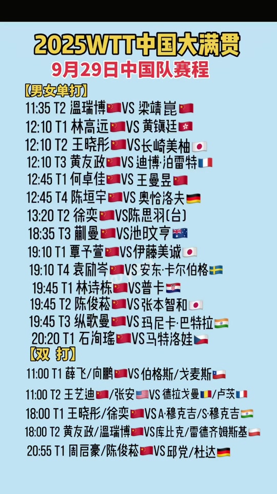 关于中超第22轮赛程表官方版中超2025最新比赛赛历的信息  第2张