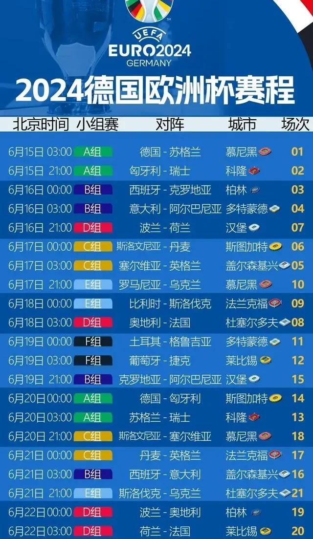 关于2025-2026欧冠比赛日程表及抽签时间(小组赛+淘汰赛完整版)的信息 第2张 关于2025-2026欧冠比赛日程表及抽签时间(小组赛+淘汰赛完整版)的信息 第2张