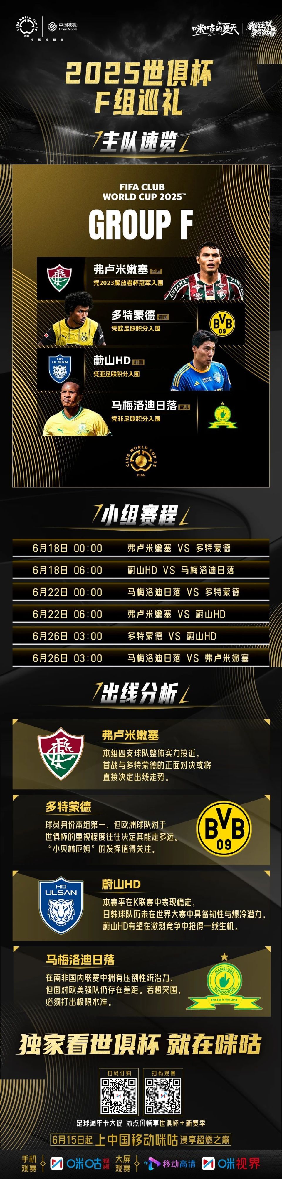 世俱杯16强出炉14席E、F组晋级球队确定 第1张 世俱杯16强出炉14席E、F组晋级球队确定 第1张