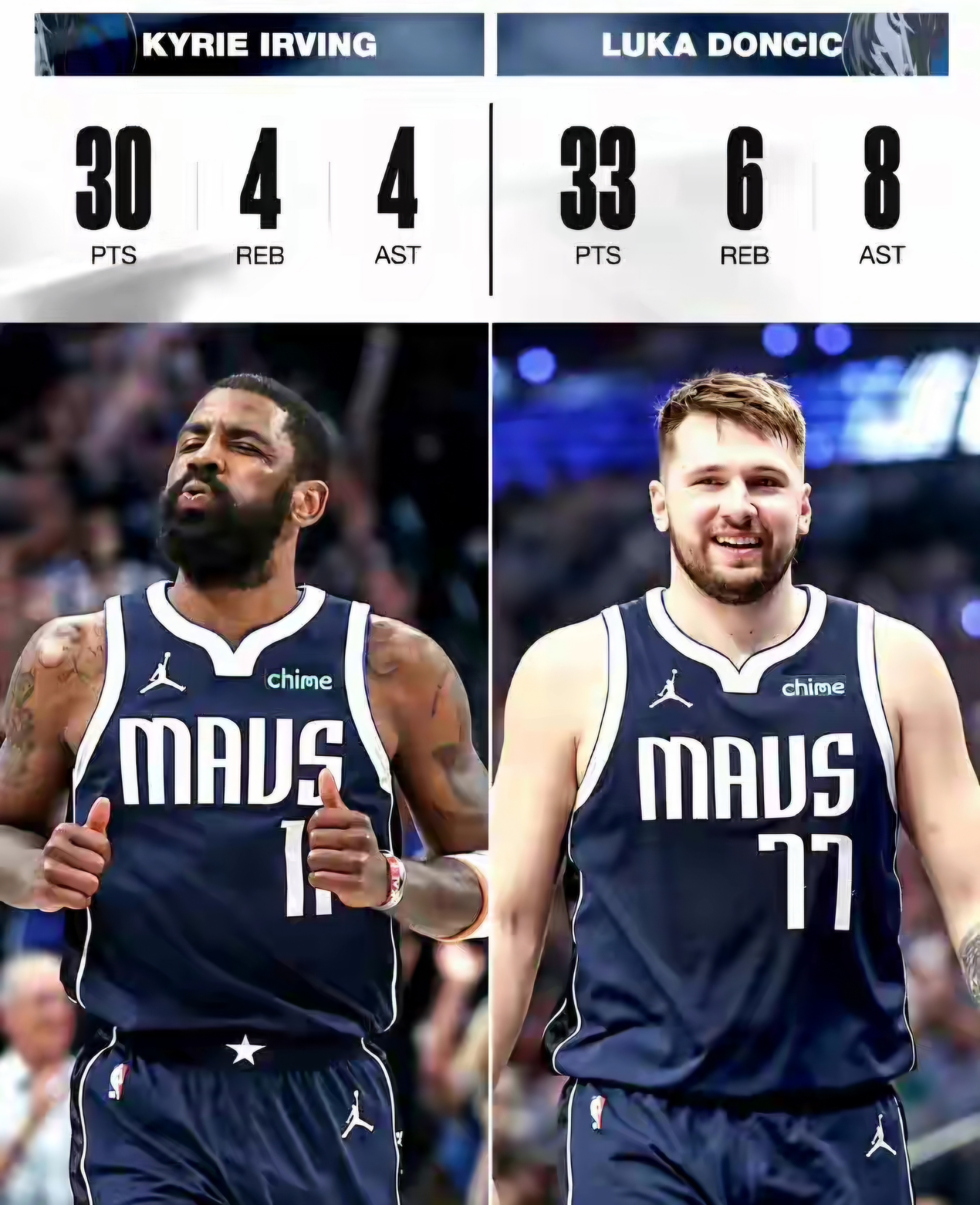 东契奇砍下37分11板9助准三双斯洛文尼亚男篮三连胜的简单介绍 第2张 东契奇砍下37分11板9助准三双斯洛文尼亚男篮三连胜的简单介绍 第2张