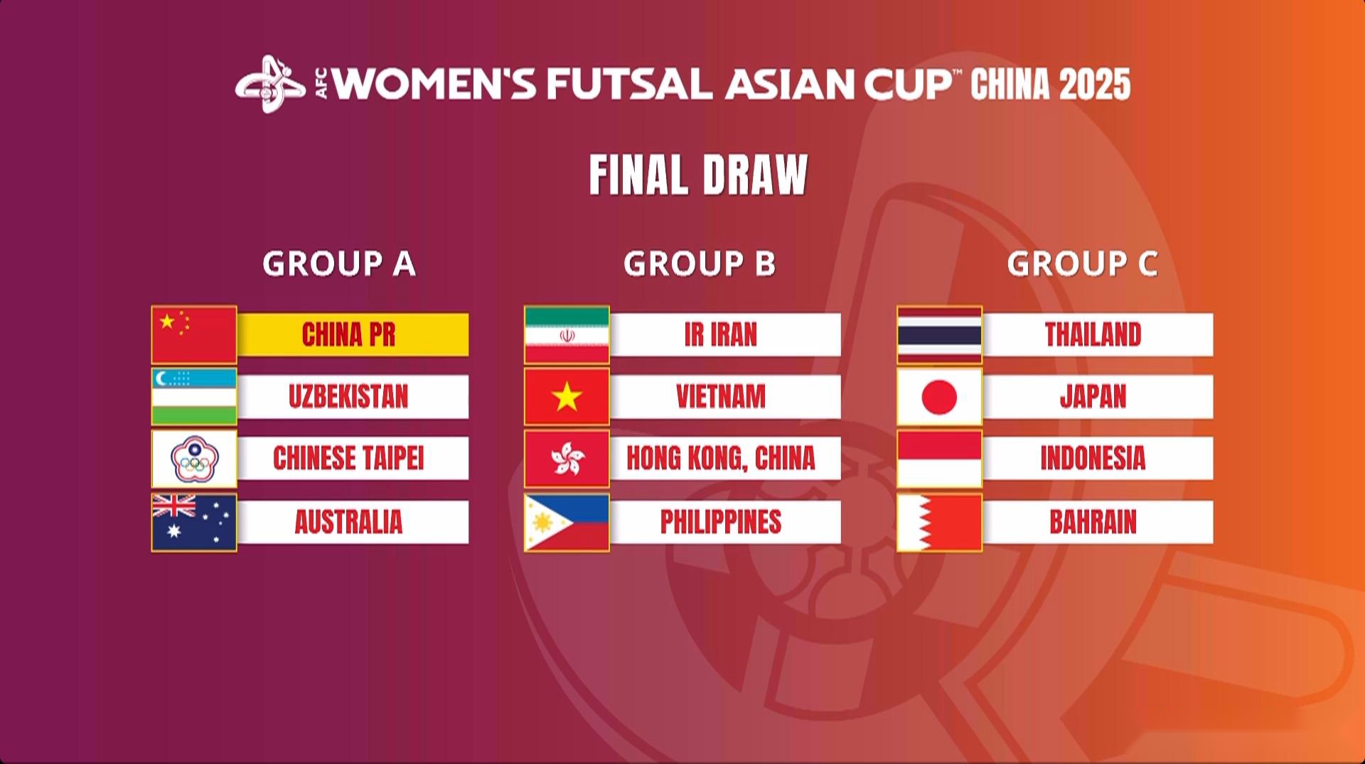 东亚杯女足夺冠奖金7万美元2025女足东亚杯奖金最终版的简单介绍  第2张