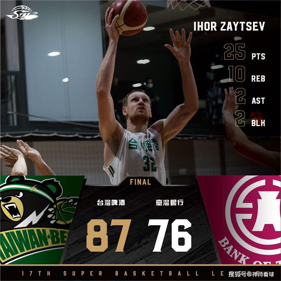 捷篮甲:BK迪辛VS布拉格斯拉维亚  第2张