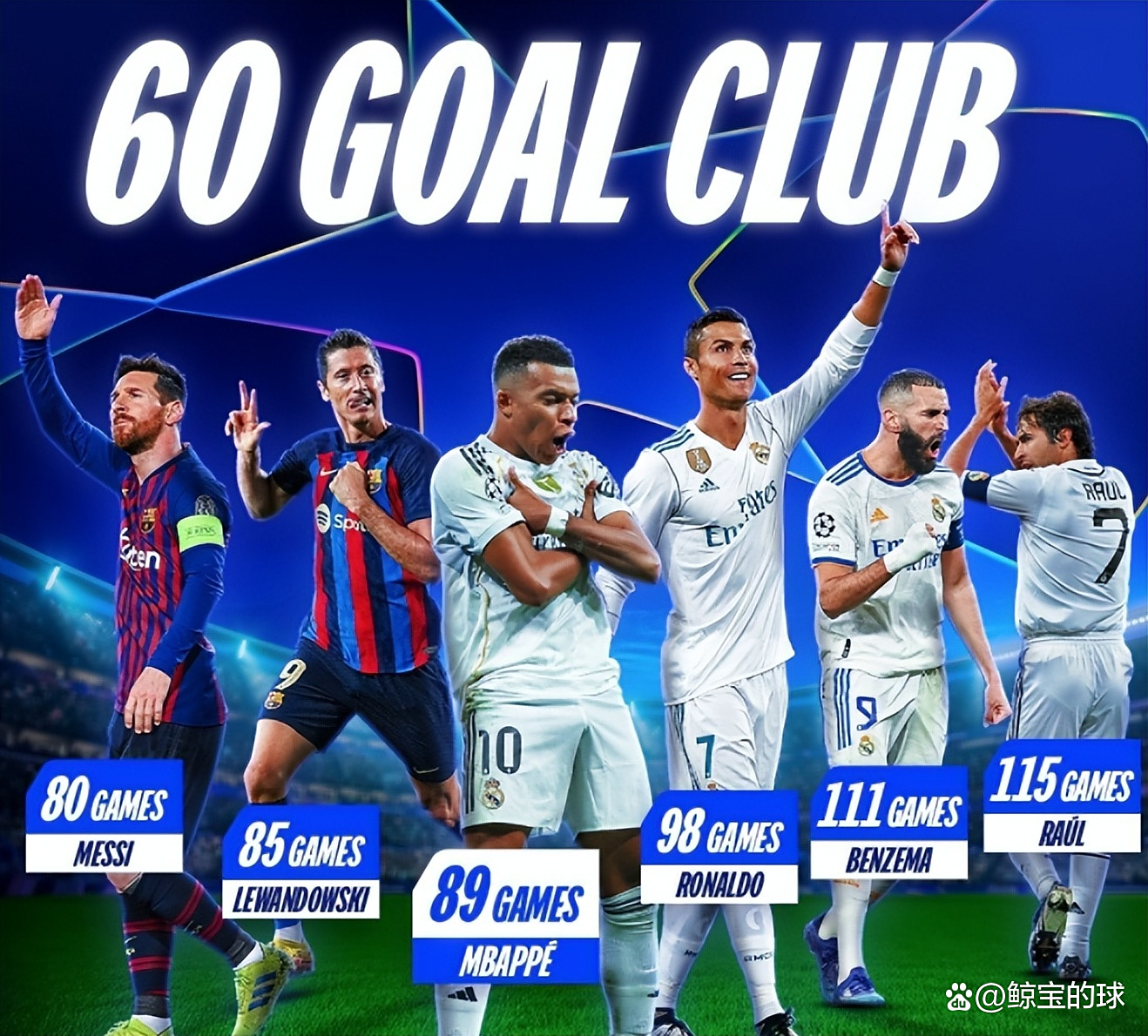 姆巴佩领衔皇马8月最佳球员3场打进3球 第2张 姆巴佩领衔皇马8月最佳球员3场打进3球 第2张