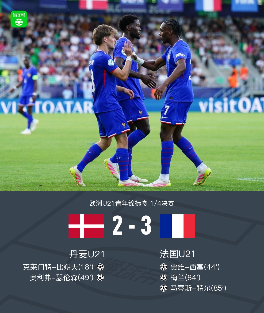 包含U21欧洲杯身价最高阵容阿森纳新星入选的词条  第2张