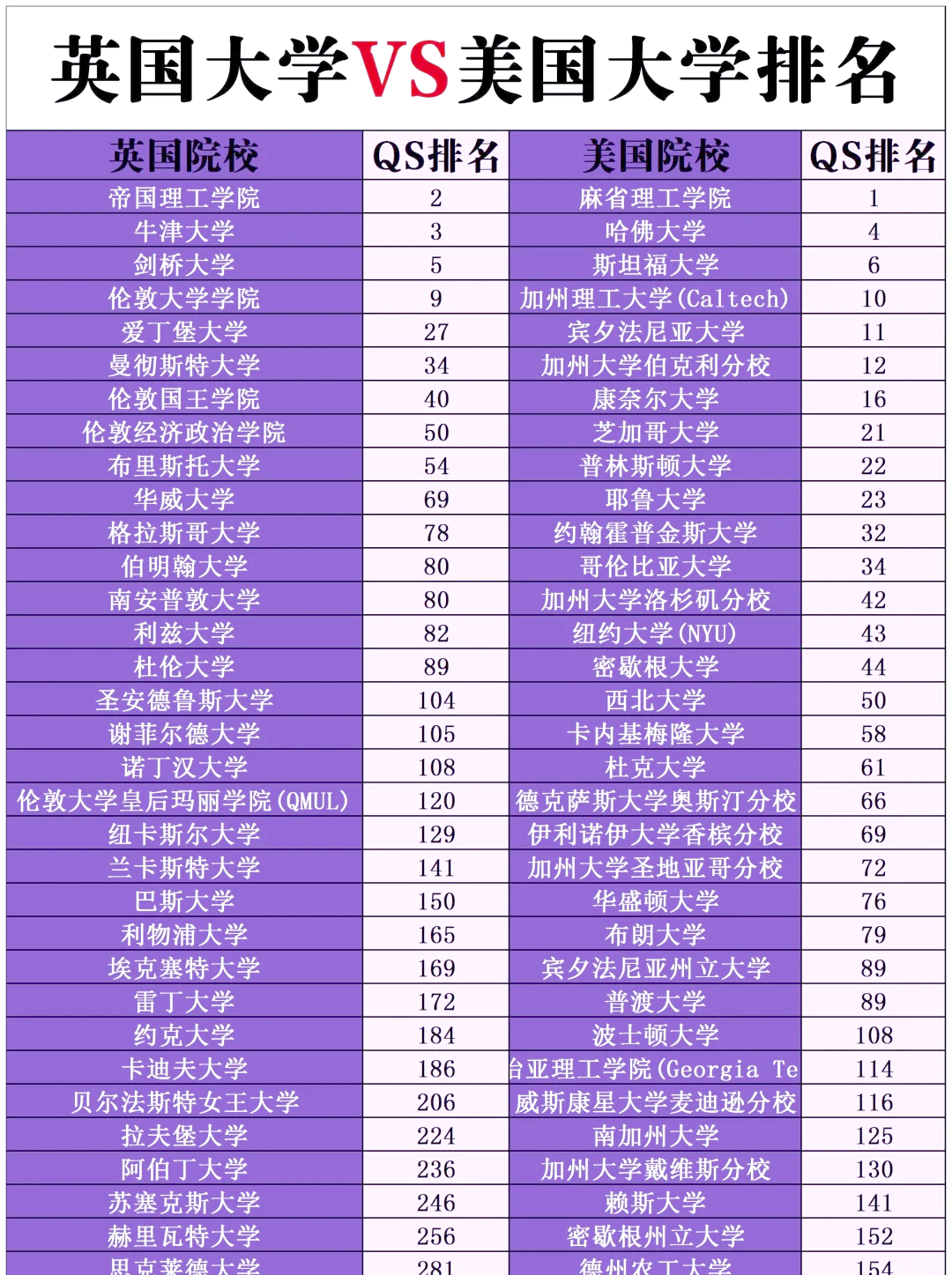 NCAA:博伊西州立大学VS南加州大学的简单介绍