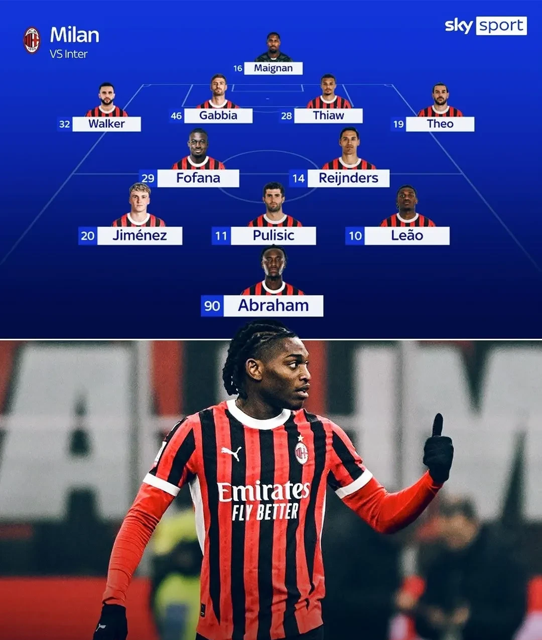 关于意丁B组：AC米兰U23VS卡列皮纳的信息  第1张