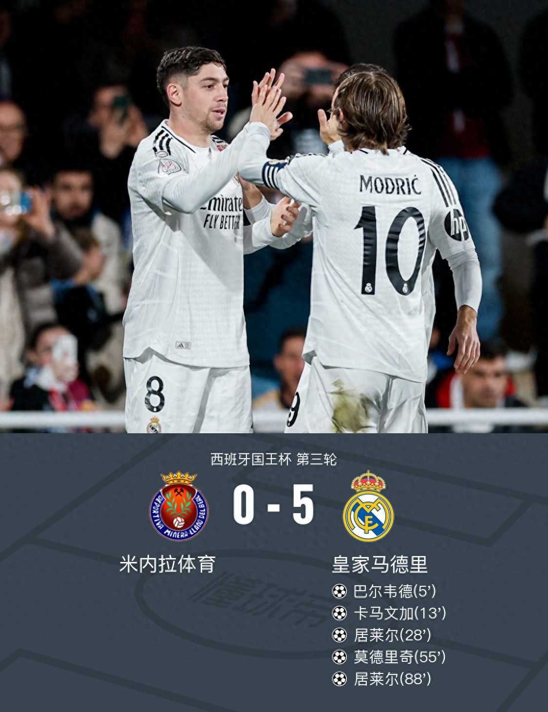 包含皇马曼城或互换罗德里戈和罗德里最快世俱杯开始前达成的词条 第2张 包含皇马曼城或互换罗德里戈和罗德里最快世俱杯开始前达成的词条 第2张