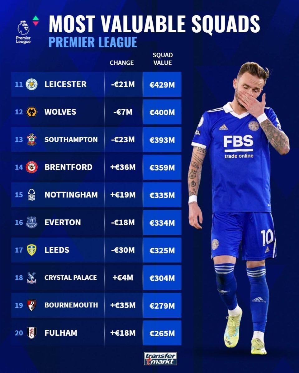 关于曝利兹联有意米兰前锋奥卡福德转身价1300万欧的信息 第2张 关于曝利兹联有意米兰前锋奥卡福德转身价1300万欧的信息 第2张