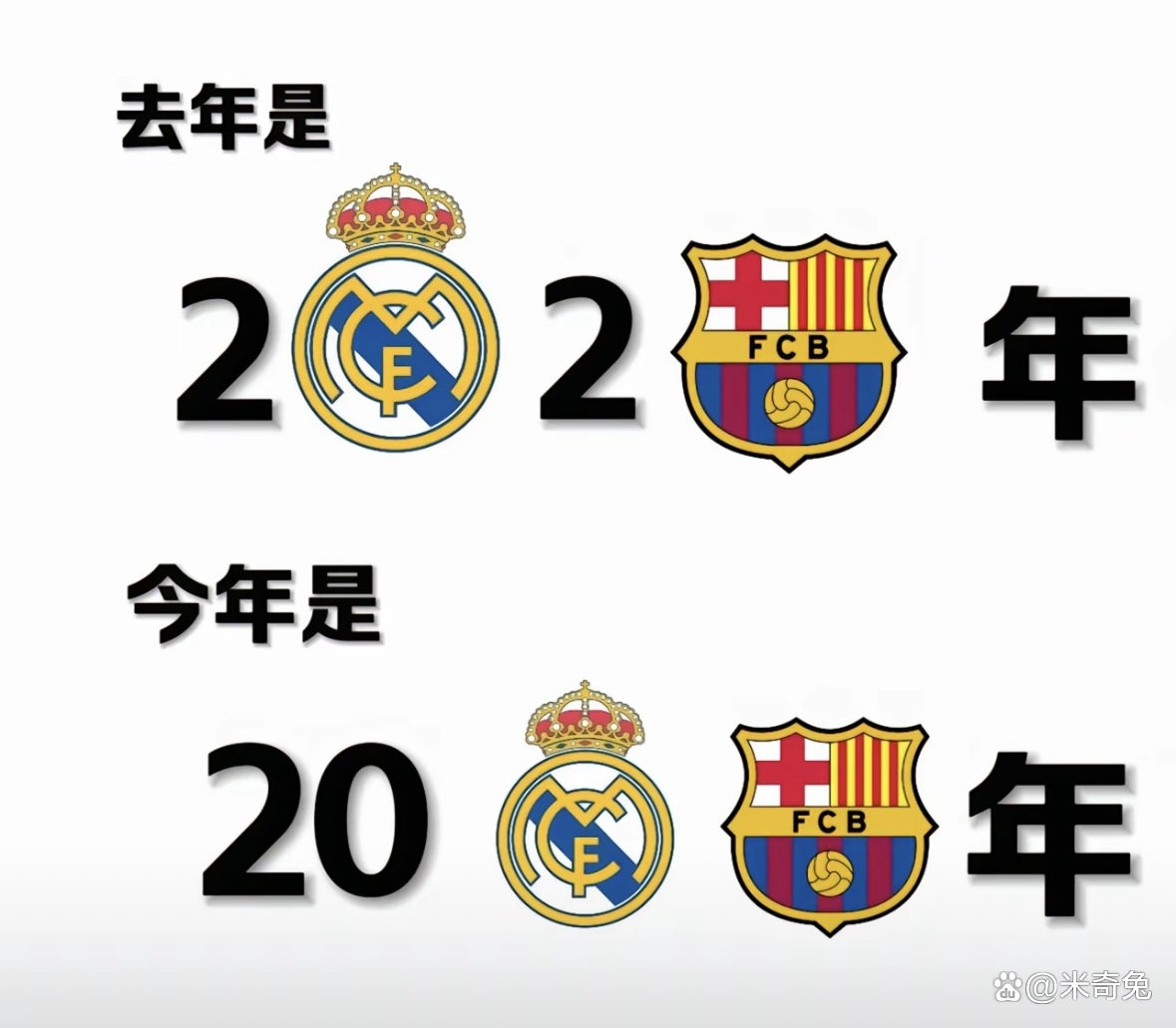 21世纪巴萨球员戴帽排行榜最新版梅西48次毋庸置疑的王者的简单介绍 第2张 21世纪巴萨球员戴帽排行榜最新版梅西48次毋庸置疑的王者的简单介绍 第2张