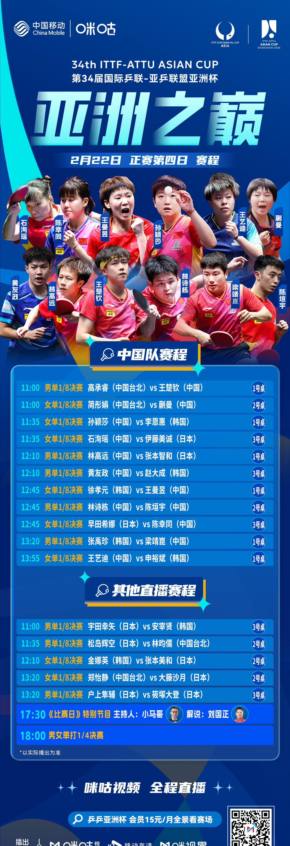 世俱杯亚洲4支球队均不胜首轮战绩仅1平3负的简单介绍  第2张