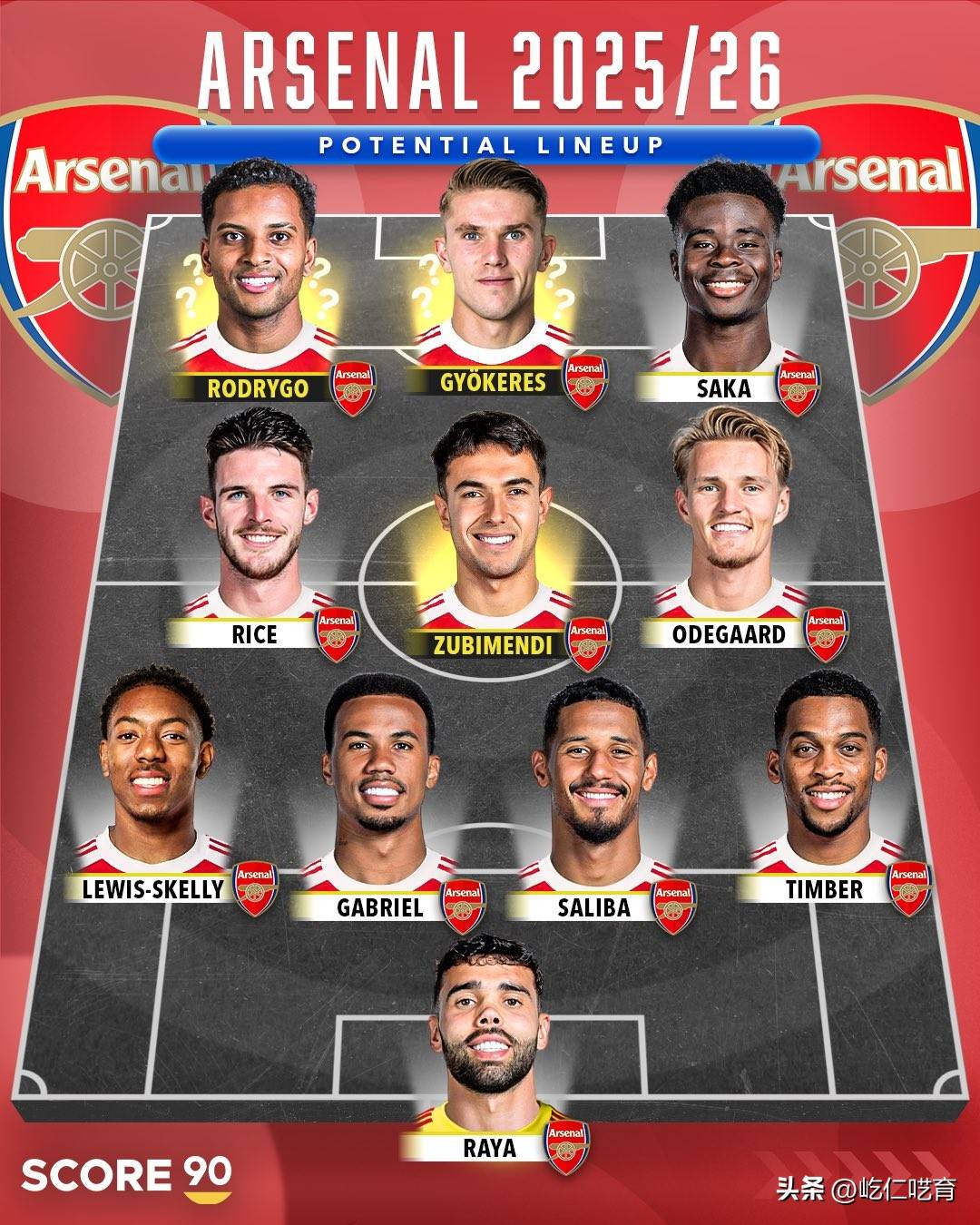 Sofascore发布英超赛季最佳阵容利物浦两名球员入选的简单介绍