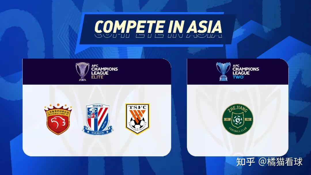亚冠精英联赛抽签上海双雄对手主客场分布相同的简单介绍