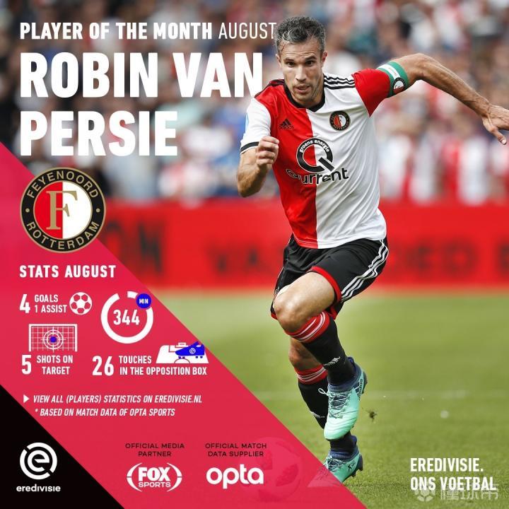 包含多特关注若昂-巴卡约科球员在荷甲有出色表现的词条 第2张 包含多特关注若昂-巴卡约科球员在荷甲有出色表现的词条 第2张