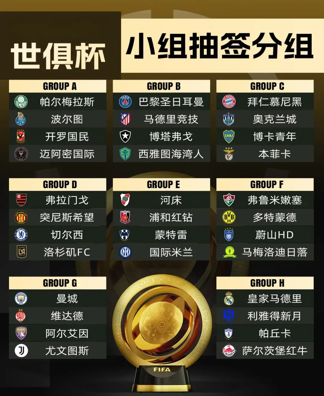 包含国际足联将举办新赛事国际足联东盟杯邀请东盟成员国参加的词条