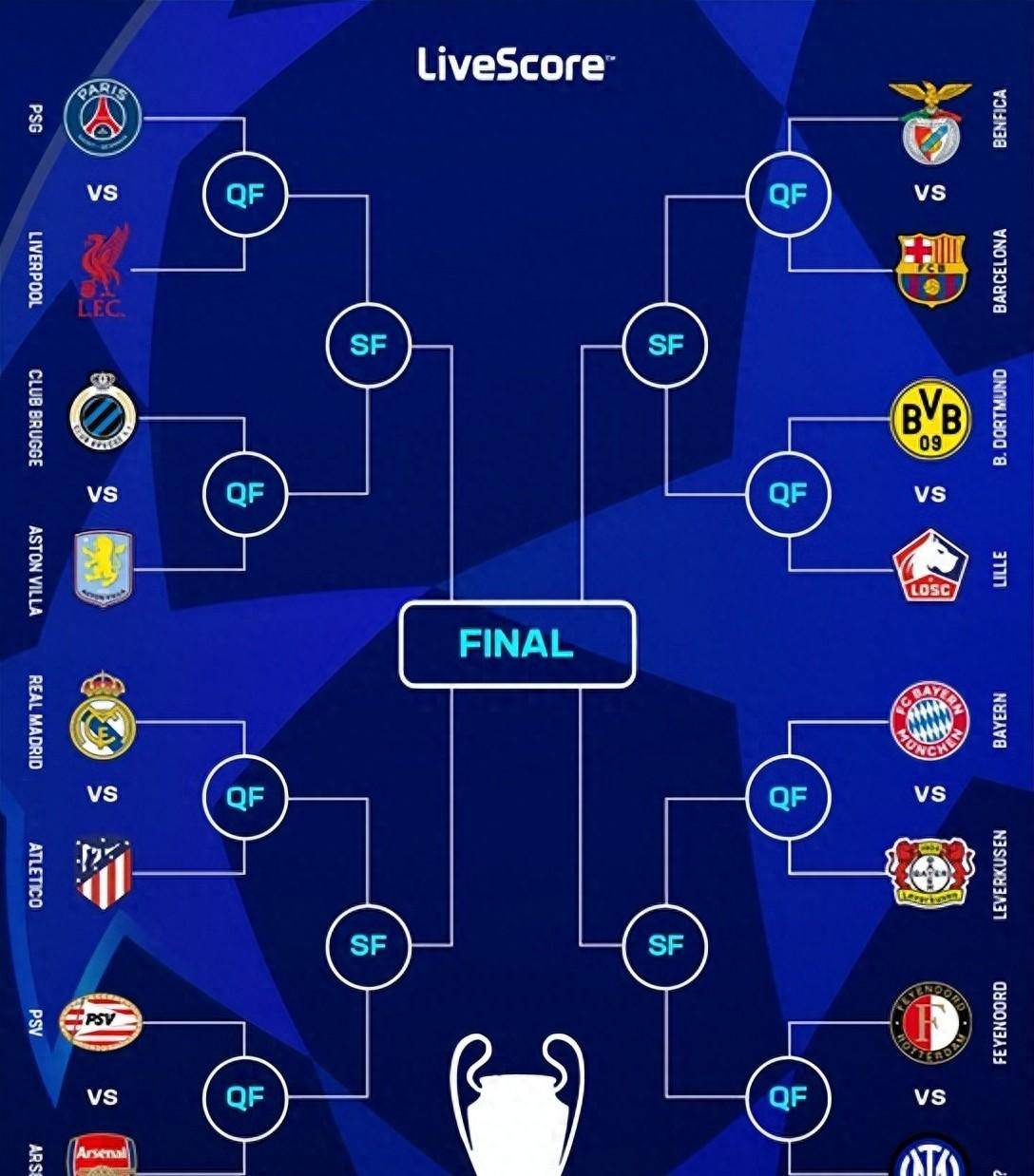 2025-2026欧联杯资格赛第三轮赛程安排（两回合完整对阵版）的简单介绍  第1张