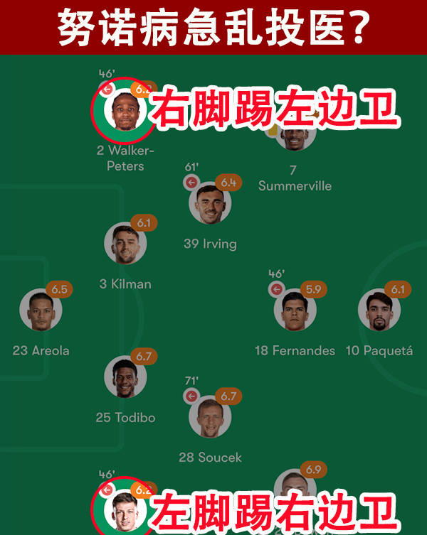 英超利兹联2-1西汉姆联努诺上任后4场不胜的简单介绍