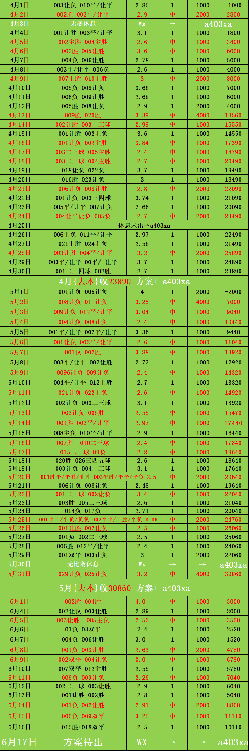 包含欧青赛葡萄牙U21vs法国U21赛事分析小组头名之争的词条  第1张