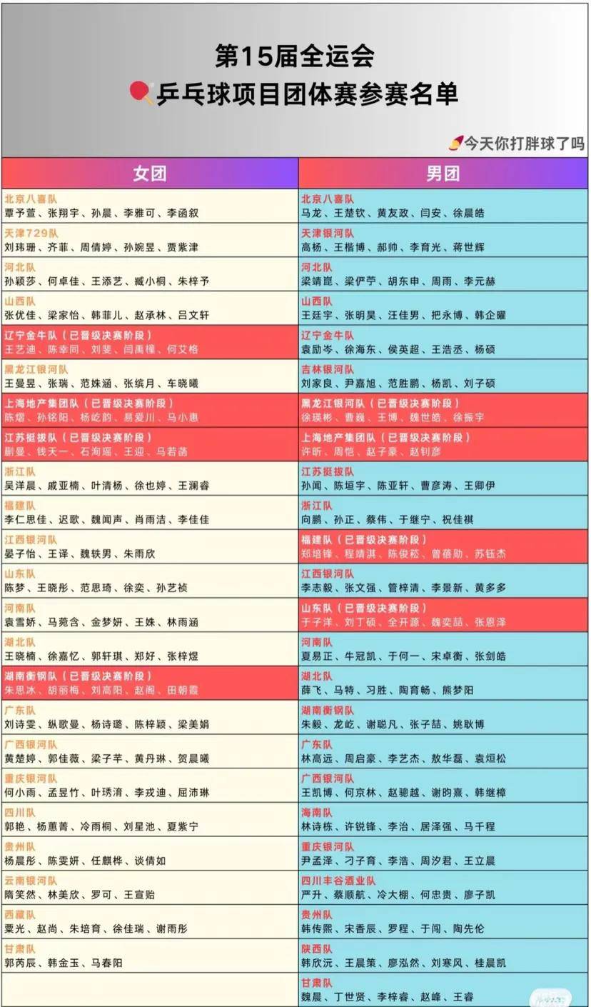 全运会男篮半决赛对阵赛程表今日16点正式打响
