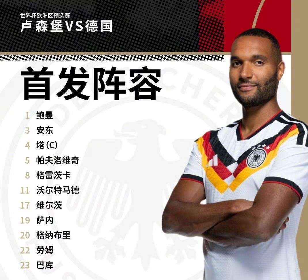 世预赛卢森堡VS斯洛伐克预测与推荐斯洛伐克首战爆冷胜德国的简单介绍 第1张 世预赛卢森堡VS斯洛伐克预测与推荐斯洛伐克首战爆冷胜德国的简单介绍 第1张