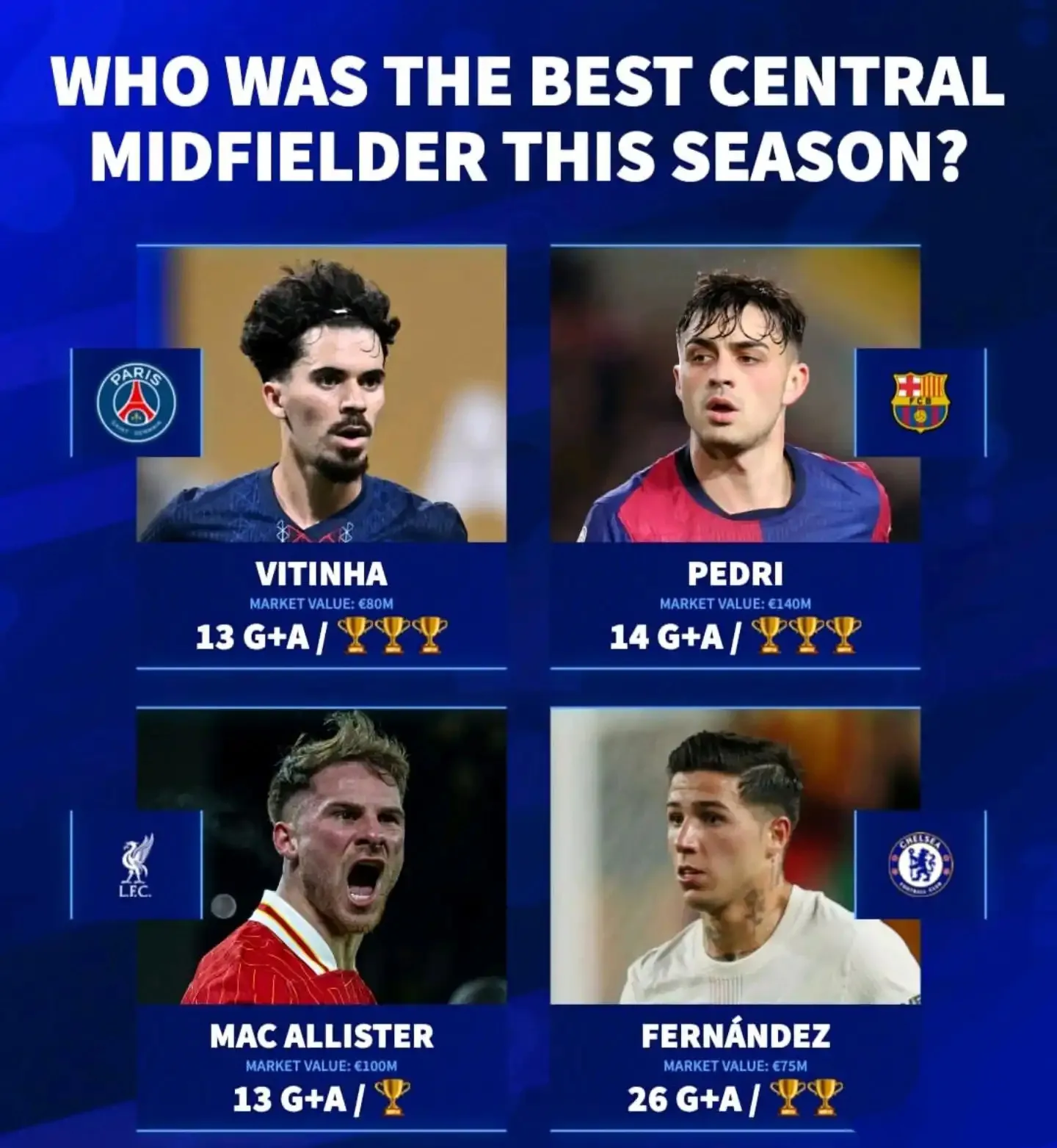 穆帅：巴黎是本赛季最佳球队维蒂尼亚配得上金球奖的简单介绍