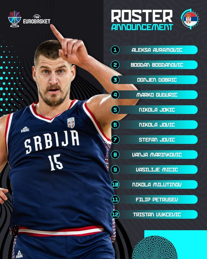 包含男篮欧锦赛最新实力榜塞尔维亚仍居第一希腊狂升四位的词条