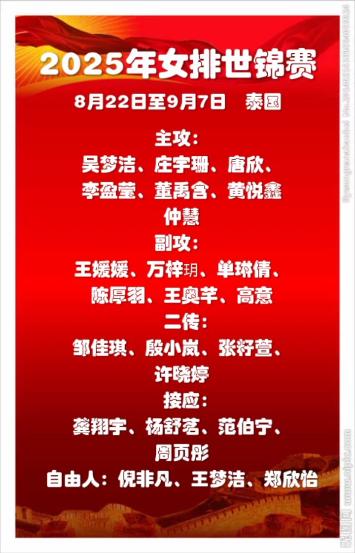 关于欧锦赛2025赛程时间表8月27日将正式打响的信息 第1张 关于欧锦赛2025赛程时间表8月27日将正式打响的信息 第1张