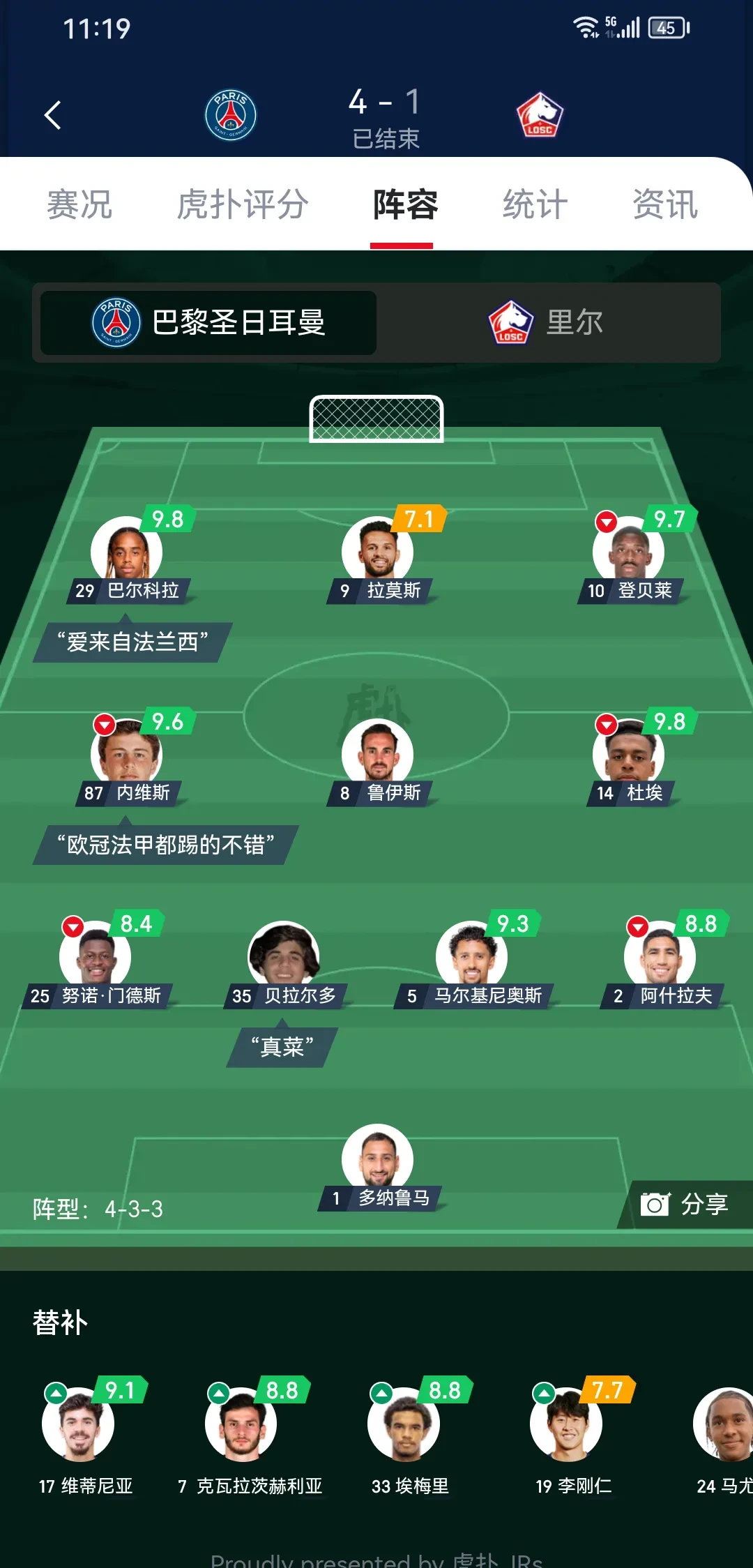 关于Opta预测新赛季法甲联赛排名巴黎圣日耳曼预计卫冕的信息