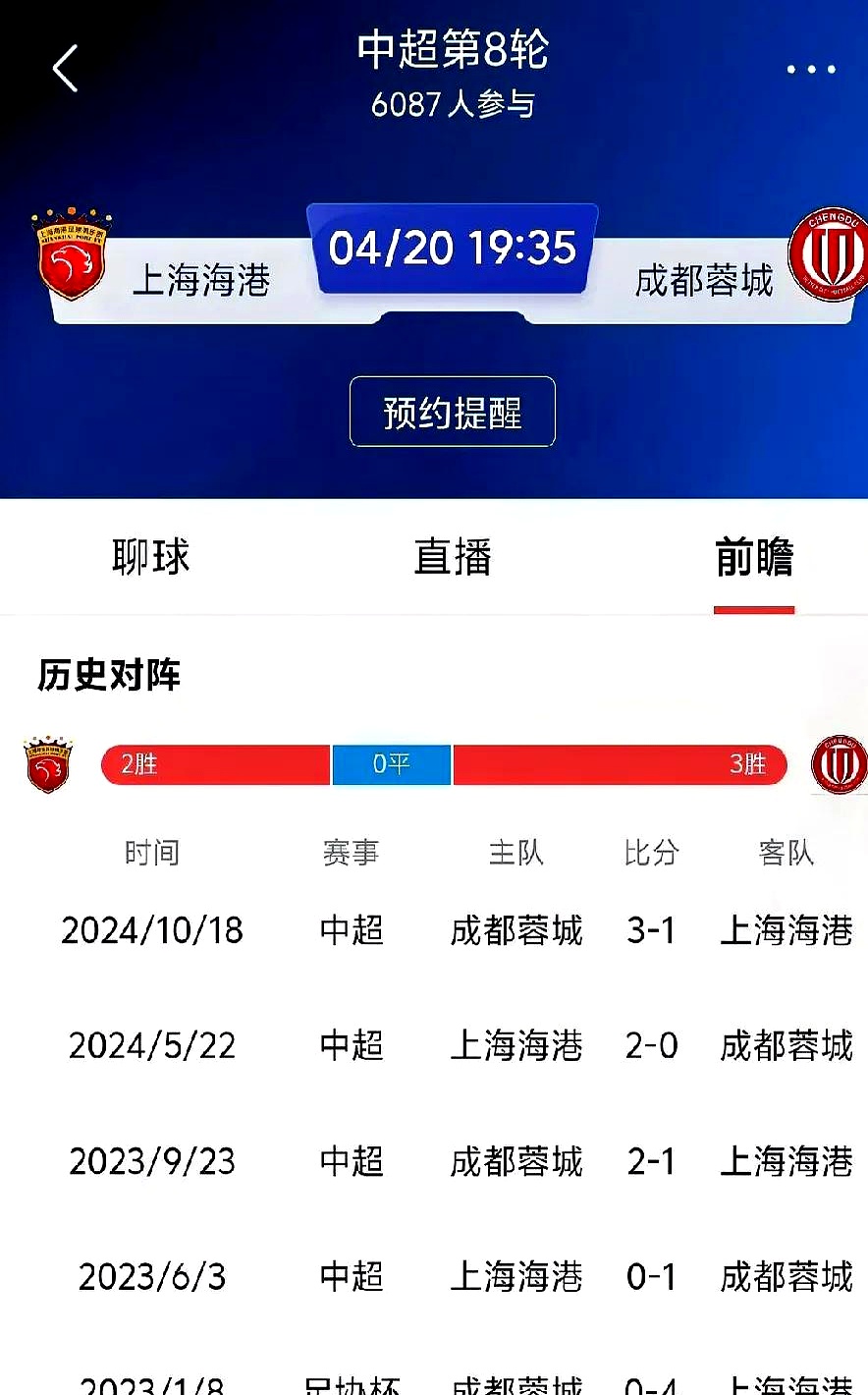 中超成都蓉城VS上海海港预测分析积分榜的毫厘之争的简单介绍 第2张 中超成都蓉城VS上海海港预测分析积分榜的毫厘之争的简单介绍 第2张