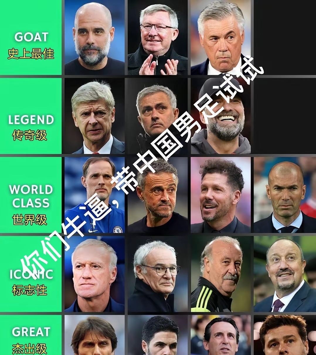 媒体称国足选帅足协根本做不了主选帅进展缓慢的简单介绍