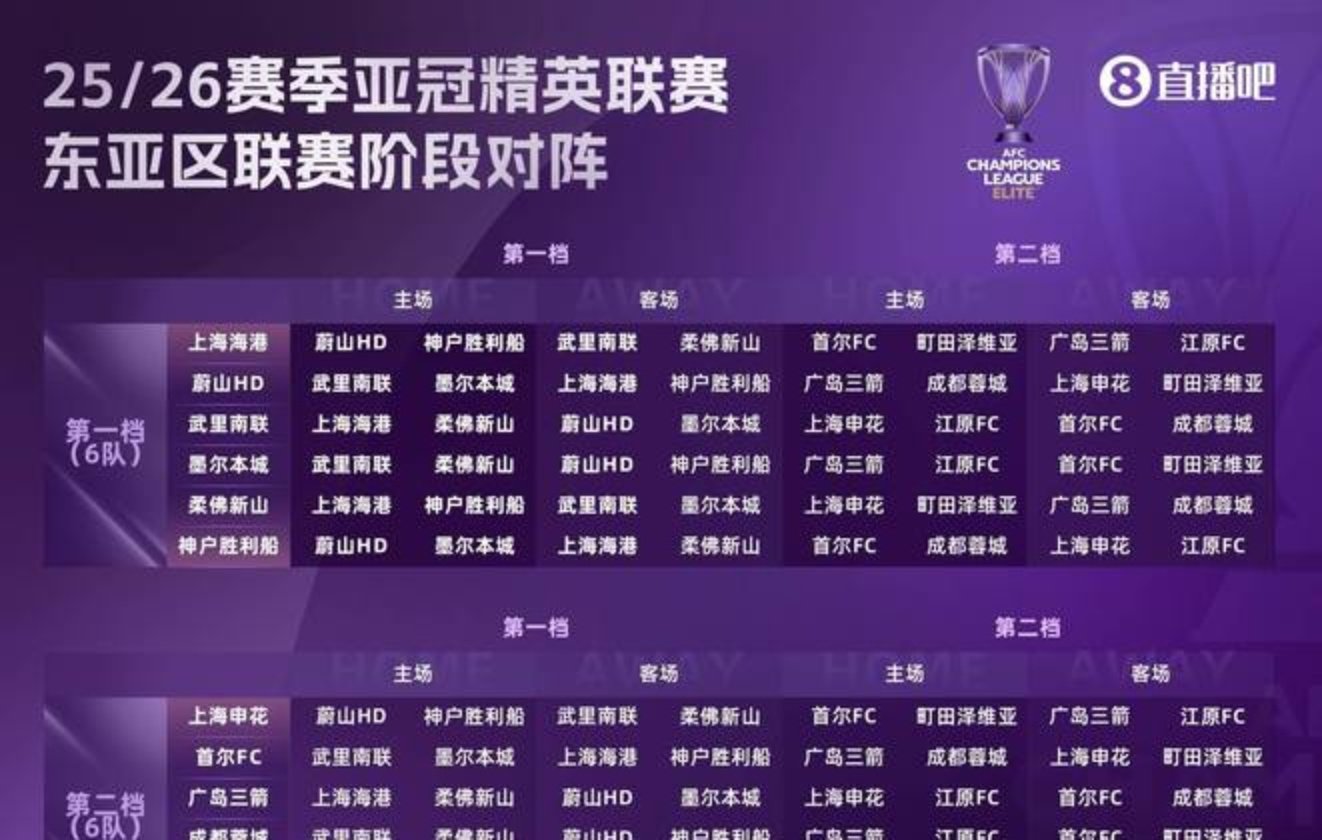 关于成都蓉城将战长春亚泰成都蓉城暂居联赛头名的信息